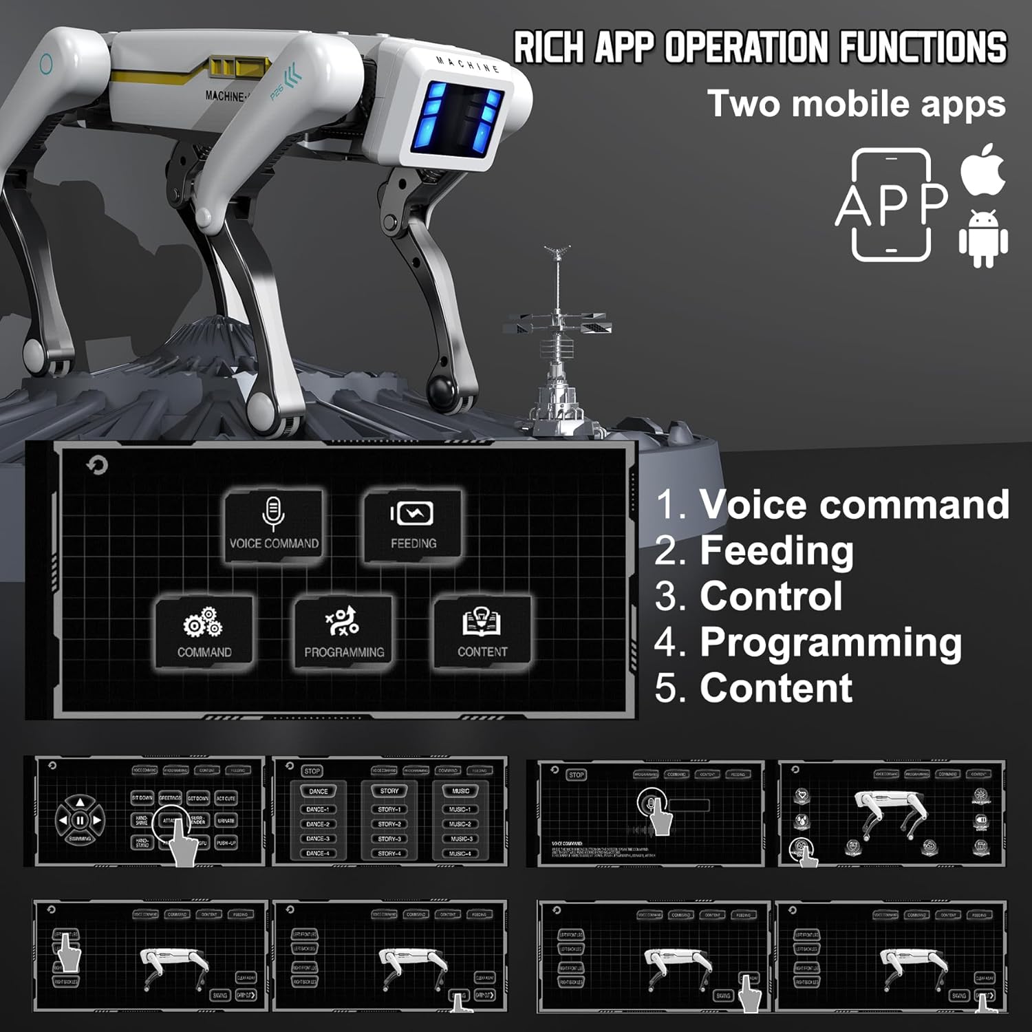 RC Mechanical Dog Multifunctio - Interactive Squeaky Plush Dog Toy recension och pris